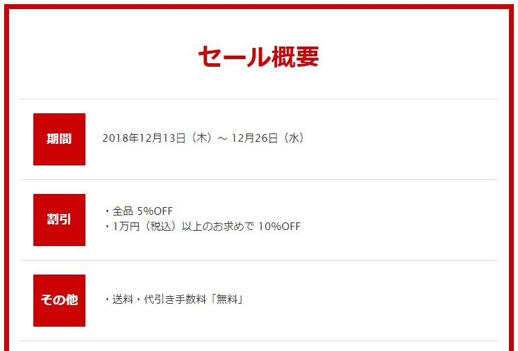 ビーグレンクリスマスビックセール概要