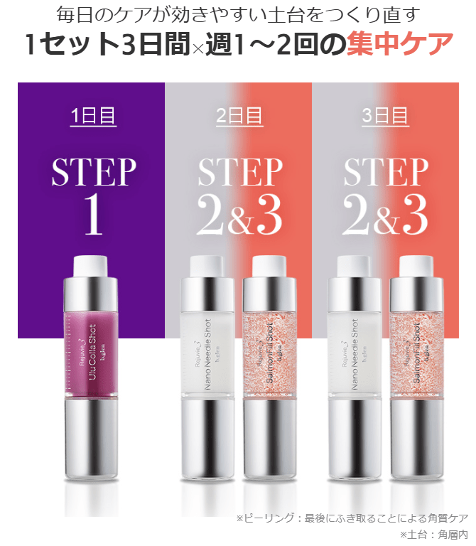 2025ビーグレンセールプレゼント